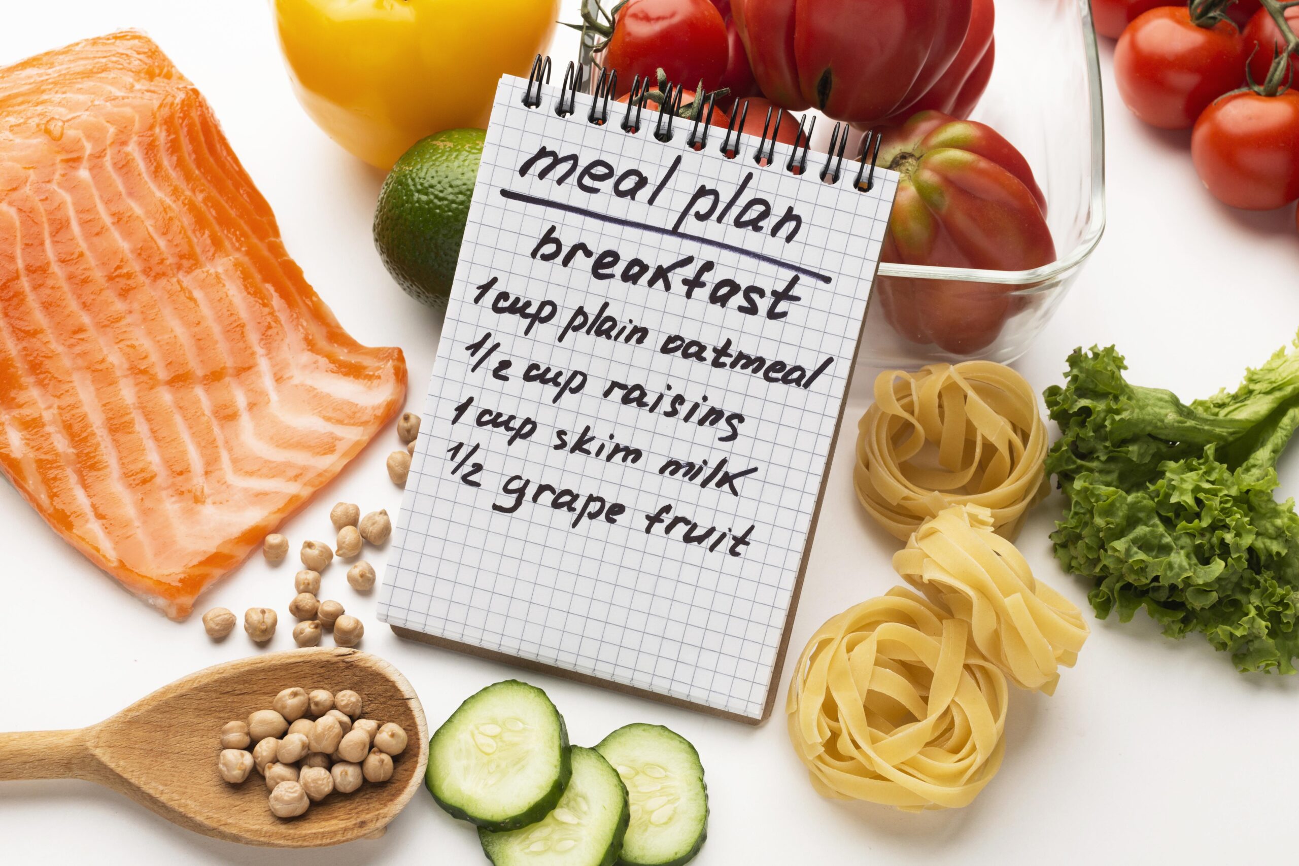 7-Day Protein Diet Plan for Weight Loss